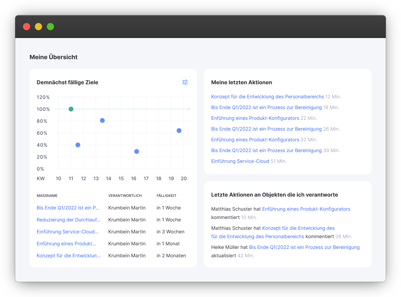 onTarget Zielnavigator Software: Definition von Handlungsfelder